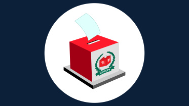 First phase of upazila polls