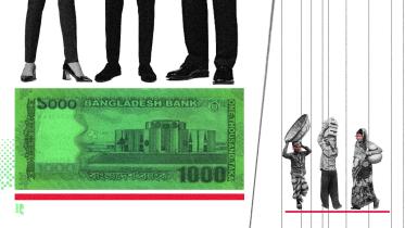 How we can mitigate the effects of rising inequality