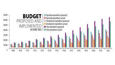 national-budget-1.jpg