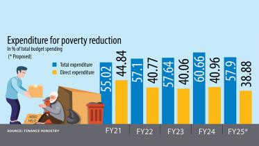 poverty-reduction.jpg