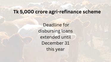 Tk 5,000 crore agri-refinance fund