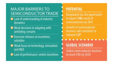 semiconductor-industry.jpg
