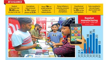 Handset production rises, but uncertainty looms large