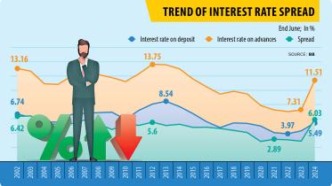 interest-rate-graph.jpg