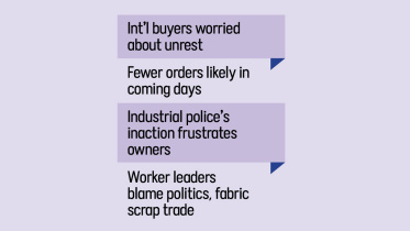 crisis in Bangladesh's garment sector