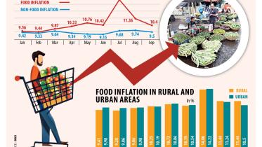 food_inflation.jpg