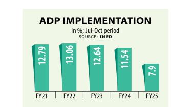 adp.jpg