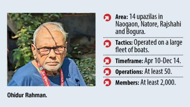 oohidur-rahman_rajshahi.jpg