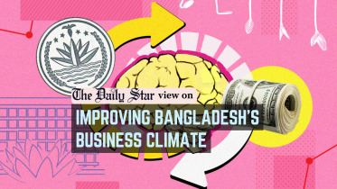 Bangladesh business environment.png