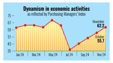 pmi.jpg