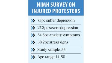 unseen trauma of July heroes
