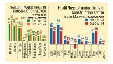 construction-related-firms.jpg