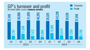 grameenphone.jpg