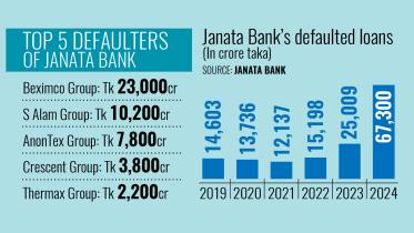 janata-bank.jpg