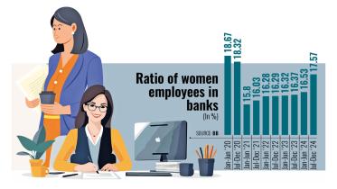 female-bankers