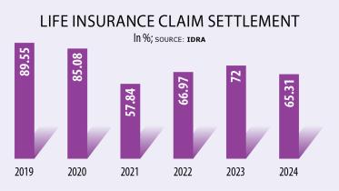 bangladeshs-insurance-sector.jpg
