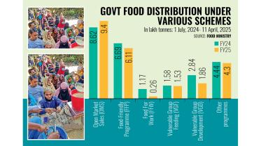public-food-distribution.jpg