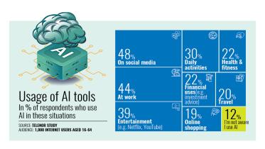 artificial-intelligence-ai.jpg