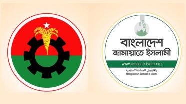 political party election symbols in bangladesh