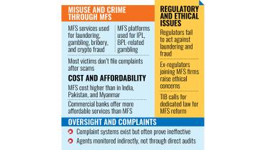 mobile-financial-services-mfs.jpg