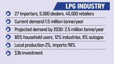 lpg-ind.jpg