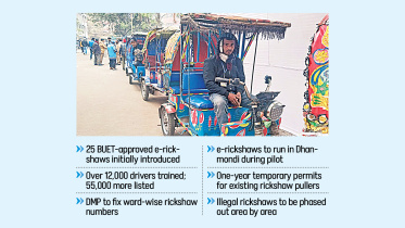 e-rickshaw-trial.jpg