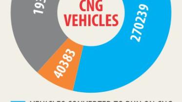 cng_fuel.jpg