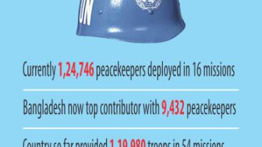 un peacekeeping.jpg