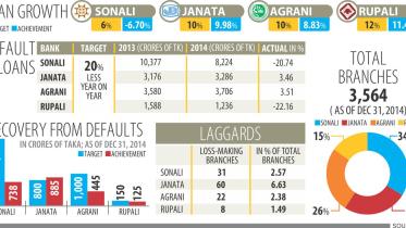 state-banks-turnaround.jpg