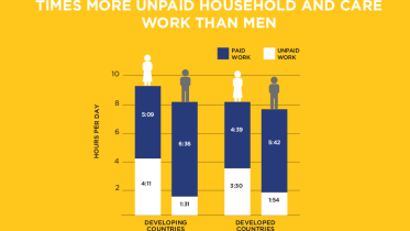 unpaidwork.png