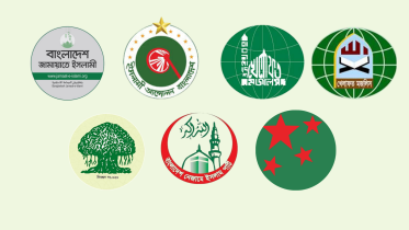 islamist parties rallies in Dhaka