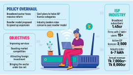 Broadband-sector.jpg