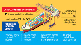 Business-environment-100.jpg