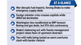 Bangladesh foreign policy under BNP government