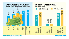 public-debt-burden.jpg