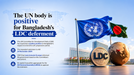 Bangladesh's LDC Graduation (2).png