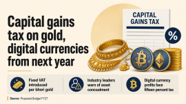 Gold infograph.png