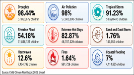 climate-hazards.jpg