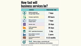 deregulation-infographic.jpg