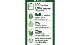 polythene-bags.jpg