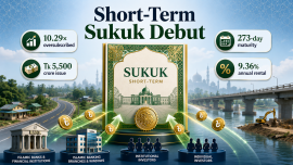 short-term Sukuk.png