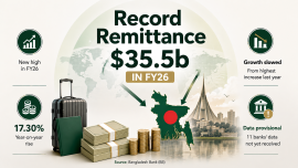 Record remittance.png