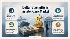 US dollar exchange.png