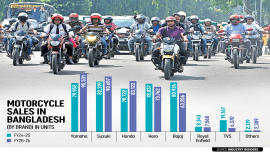 flat-bike-market.jpg