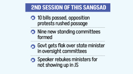 constitutional reform in Bangladesh