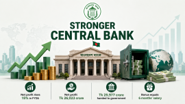 Bangladesh Bank.png