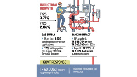 Industry-in-a-bind.jpg