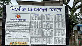 Barguna Fishermen Missing at Sea