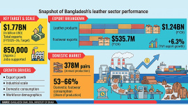 leather-industry.jpg