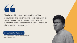 FY2024-25 budget reaction Hossain Zillur Rahman